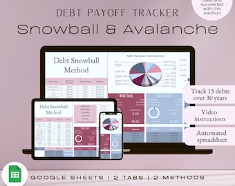 Debt Payoff Tracker | Snowball Method | Money Management | Debt Avalanche | Credit Card Debt | Financial Organizer