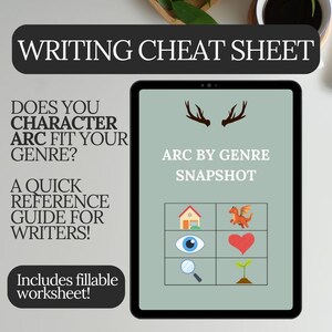 May include: A black tablet displays a writing cheat sheet with the text "WRITING CHEAT SHEET". The screen shows "ARC BY GENRE SNAPSHOT" and icons. Additional text includes "DOES YOUR CHARACTER ARC FIT YOUR GENRE?" and "A QUICK REFERENCE GUIDE FOR WRITERS!"