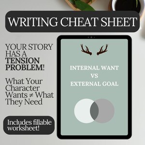 Op de afbeelding: Een digitale tablet toont een schrijf-cheat sheet met tekst als "Writing Cheat Sheet", "Your Story Has a Tension Problem!" en "Internal Want vs External Goal". Het tabletscherm is lichtgroen met een hertenbalkgrafiek.