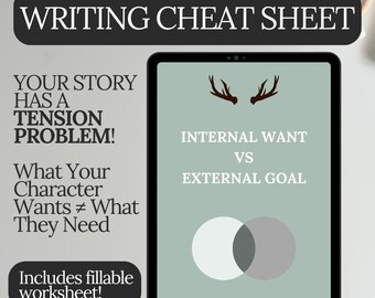 SPECIFICATIEBLAD Intern willen versus extern doel