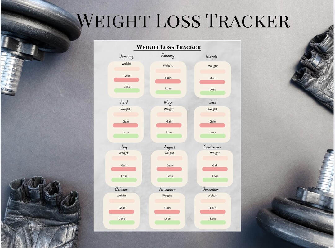 Weight Loss Tracker Template, Canva Editable, Printable Fitness ...