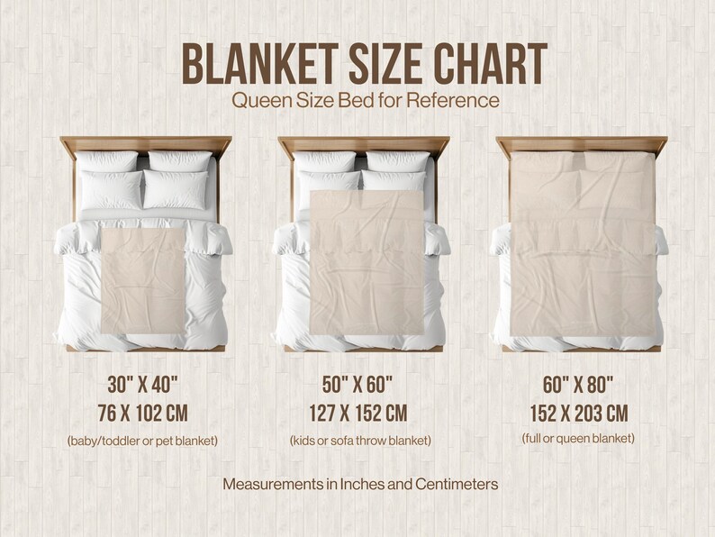 The image is a blanket size chart that provides measurements for different queen size beds, including 30" x 40", 50" x 60", and 60" x 80" sizes. The chart also includes measurements in inches and centimeters.