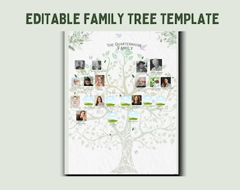 Póster de árbol genealógico editable: plantilla de Canva con espacios para fotos