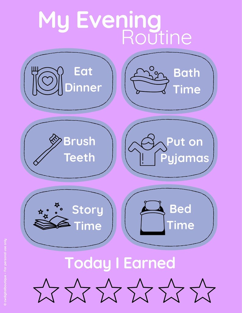 Editable Kids Morning and Evening Routine Bundle | Reward Charts ...