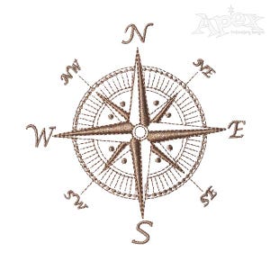 Puede incluir: Una brújula marrón con una aguja en forma de estrella y un diseño circular. La brújula apunta a los puntos cardinales: Norte, Sur, Este y Oeste.