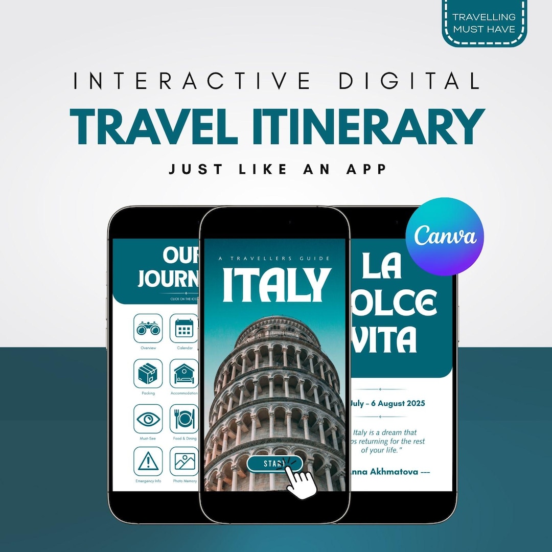 Interactive Digital Travel Itinerary Template: Mobile Travel Planner ...