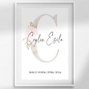 Name Poster Children&#39;s Room Personalized Baptism Gift Birth Poster | DIGITAL DOWNLOAD