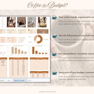 May include: A digital budget spreadsheet template titled Coffee & Budget? featuring a September 2026 dashboard with income, expense trackers, pie charts, and bar graphs in shades of beige and brown, alongside text explaining financial tracking.
