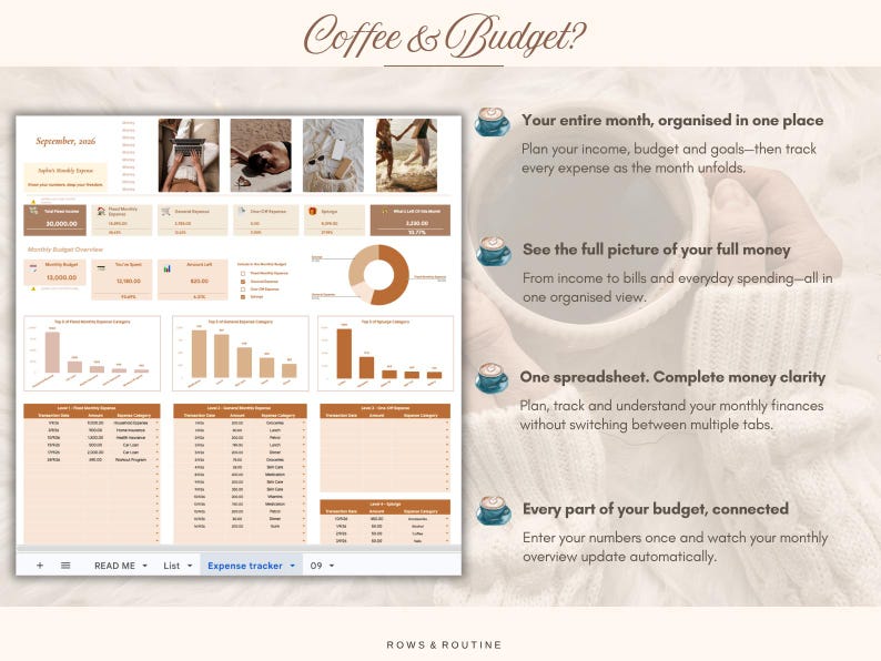 May include: A digital budget spreadsheet template titled Coffee & Budget? featuring a September 2026 dashboard with income, expense trackers, pie charts, and bar graphs in shades of beige and brown, alongside text explaining financial tracking.
