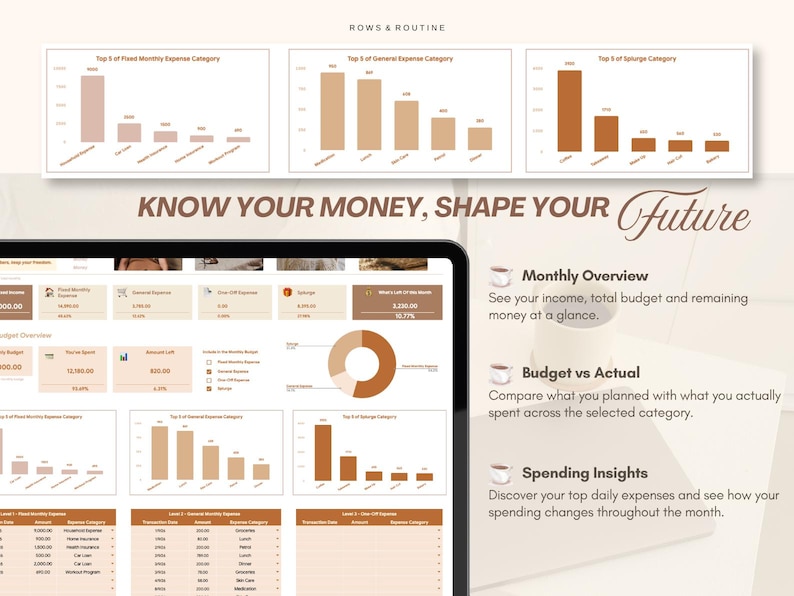 May include: A digital financial budget tracker interface displayed on a screen, featuring bar charts, pie charts, and tables in shades of brown and beige. The text reads ROWS & ROUTINE, KNOW YOUR MONEY, SHAPE YOUR FUTURE, and Monthly Overview.