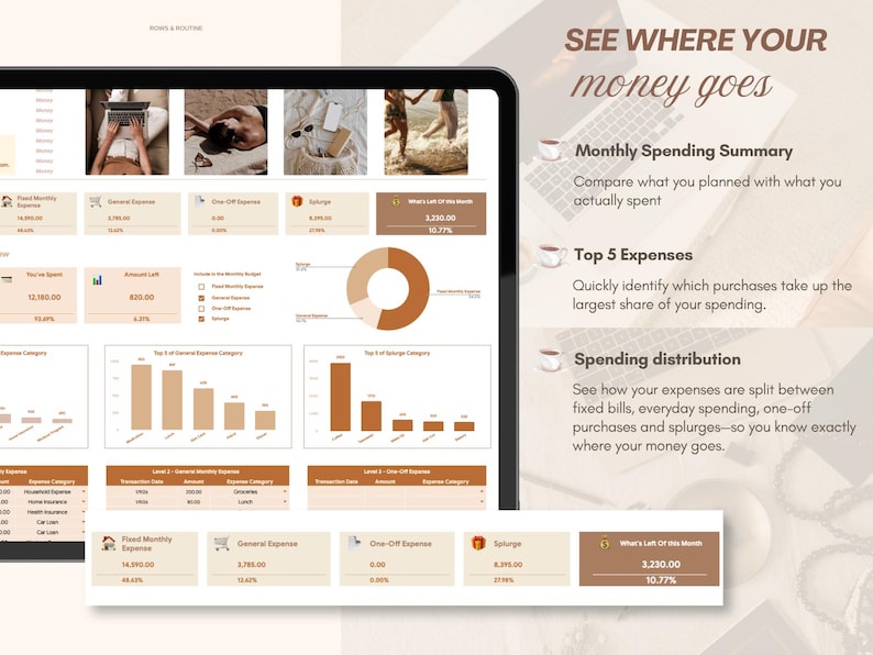 May include: A digital financial tracker dashboard displayed on a screen, featuring charts, graphs, and tables for monthly spending summaries, top expenses, and budget distribution with the text See where your money goes.