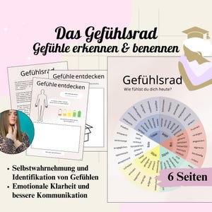 The Emotion Wheel – Understanding & naming emotions | Printable PDF for therapy, coaching, counseling, and self-help