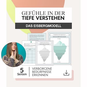 Iceberg Model of Feelings – Understanding Emotions & Needs | Worksheet PDF for Self-Reflection and Organizing Feelings