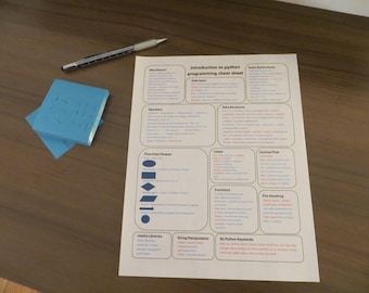 Python Essentials Spickzettel