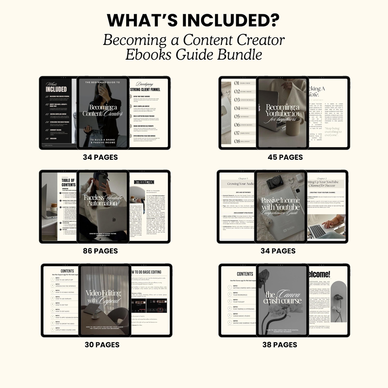 Ultimate Digital Product Ebook PLR MRR Bundle Passive Income, MRR ...