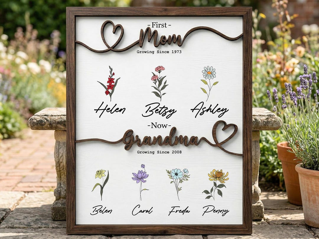 Personalized First Mom Now Grandma Birth Flower Plaque, Custom Nana ...