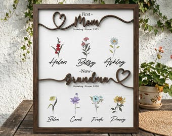Personalized First Mom Now Grandma Birth Flower Plaque, Custom Nana Gift with Names, Wooden Mother’s Day Gift for Grandma and Mom