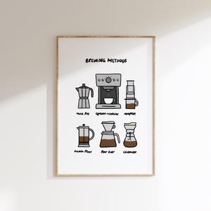 May include: A framed print displaying "Brewing Methods", with hand-drawn illustrations of coffee brewing equipment. The image includes a Moka Pot, espresso machine, and Chemex. The artwork is in black and white with a minimalist style.