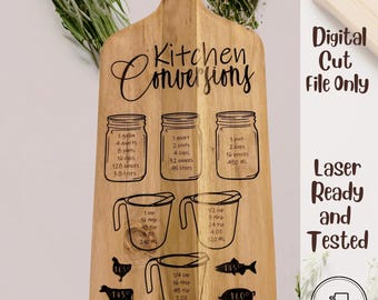 Kitchen Conversions Chart - Mark on a cutting board or sign - INSTANT DOWNLOAD!