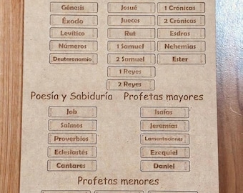 Puzzle of the books of the Bible (Old Testament)