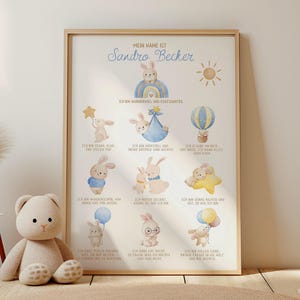 herzunddruck® Personalisiertes Affirmationsposter mit Namen für Kinder mit positiven Sprüchen zur Selbstliebe | Kinder Poster | Mutmacher