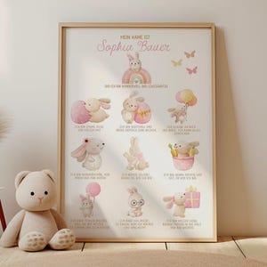 herzunddruck® Personalisiertes Affirmationsposter mit Namen für Kinder mit positiven Sprüchen zur Selbstliebe | Kinder Poster | Mutmacher