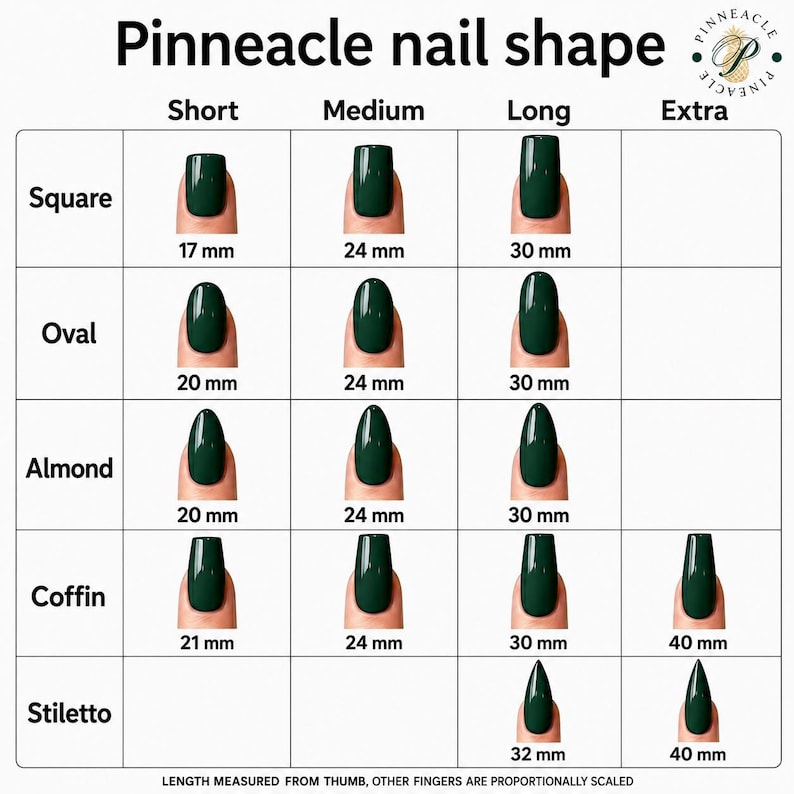 May include: A chart titled Pinneacle nail shape displaying various dark green nail shapes including square, oval, almond, coffin, and stiletto. Each shape is categorized by length from short to extra, with specific measurements in millimeters provided.