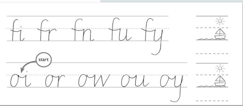 Handwriting Cursive Practice Sheet Bundle - Etsy