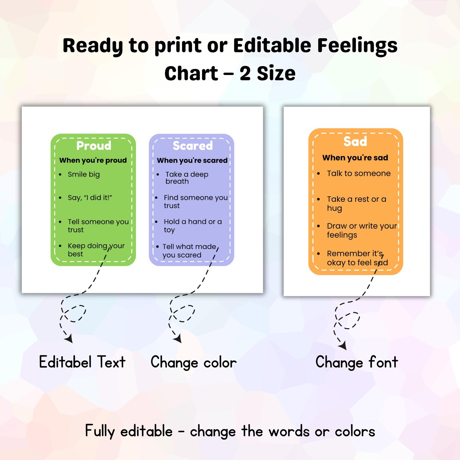 Social Emotional Learning Bulletin Board | SEL Feelings Chart for ...
