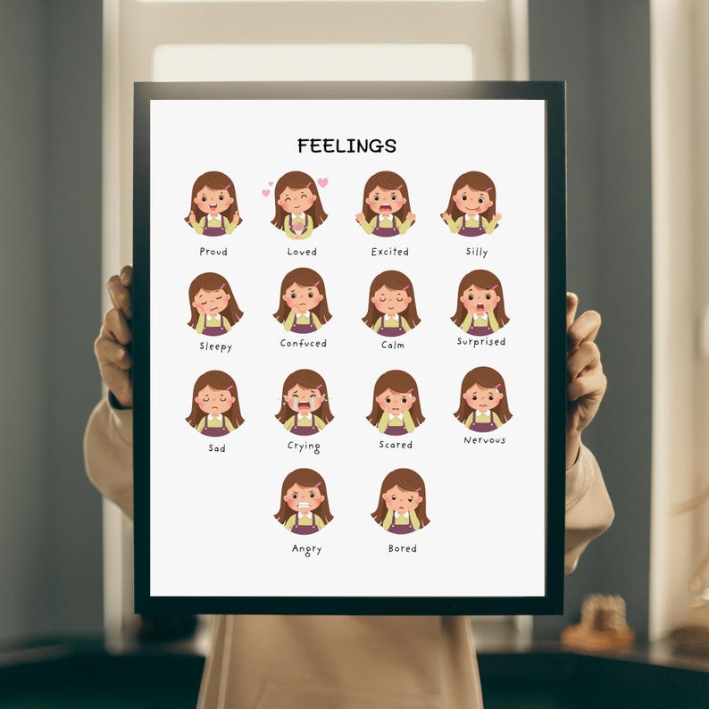 Feelings Posters for Kids, Educational Emotion Chart Wall Art ...