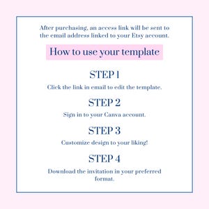May include: A pink and blue graphic with instructions on how to use a template. The text reads: "After purchasing, an access link will be sent to the email address linked to your Etsy account. How to use your template. STEP 1 Click the link in email to edit the template. STEP 2 Sign in to your Canva account. STEP 3 Customize design to your liking! STEP 4 Download the invitation in your preferred format."