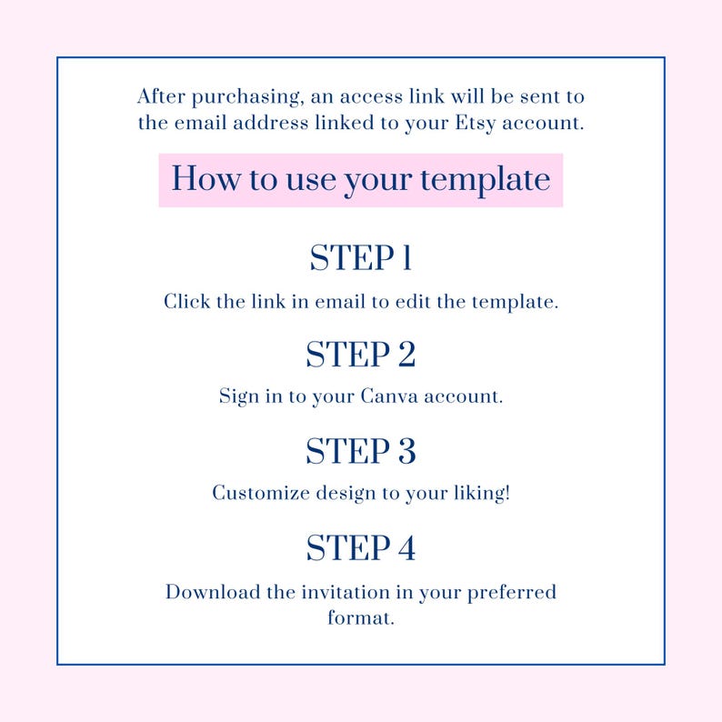 May include: A pink and blue graphic with instructions on how to use a template. The text reads: "After purchasing, an access link will be sent to the email address linked to your Etsy account. How to use your template. STEP 1 Click the link in email to edit the template. STEP 2 Sign in to your Canva account. STEP 3 Customize design to your liking! STEP 4 Download the invitation in your preferred format."