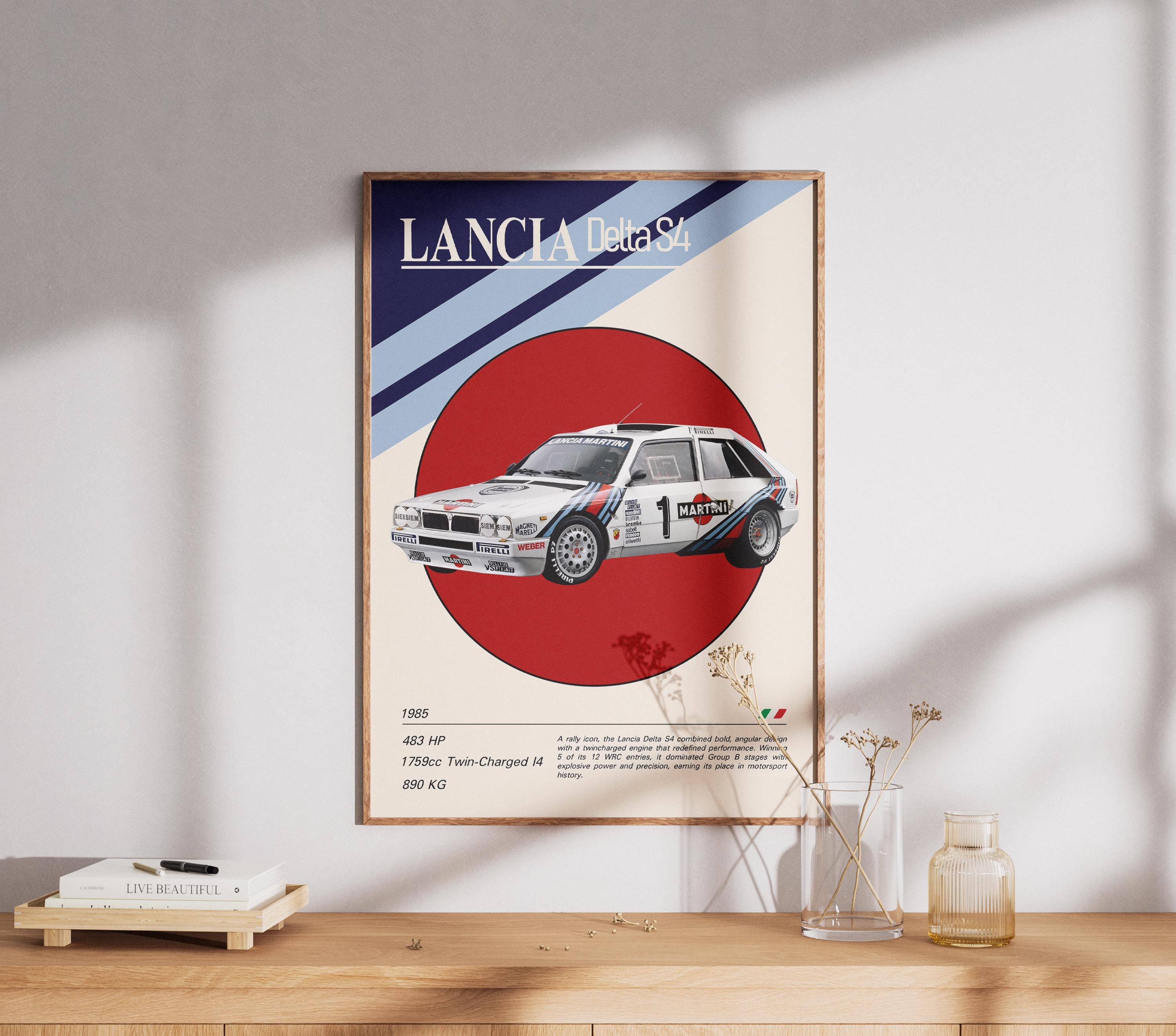 Lancia Delta S4 Group B Poster | Iconic Rally Car Wall Art