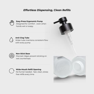 Clean product feature graphic for frosted glass dispenser, highlighting smooth ergonomic pump design, anti-clog tube for consistent flow, and wide opening for easy refilling. Close-up detail shows textured base for grip on wet surfaces, presenting a practical, low-maintenance solution for modern bathroom organisation.