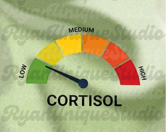 High Cortisol Low Cortisol Meme Sublimation, Relatable Nervous System Graphic png, Stress Humor Digital Download, Mental Health Meme png