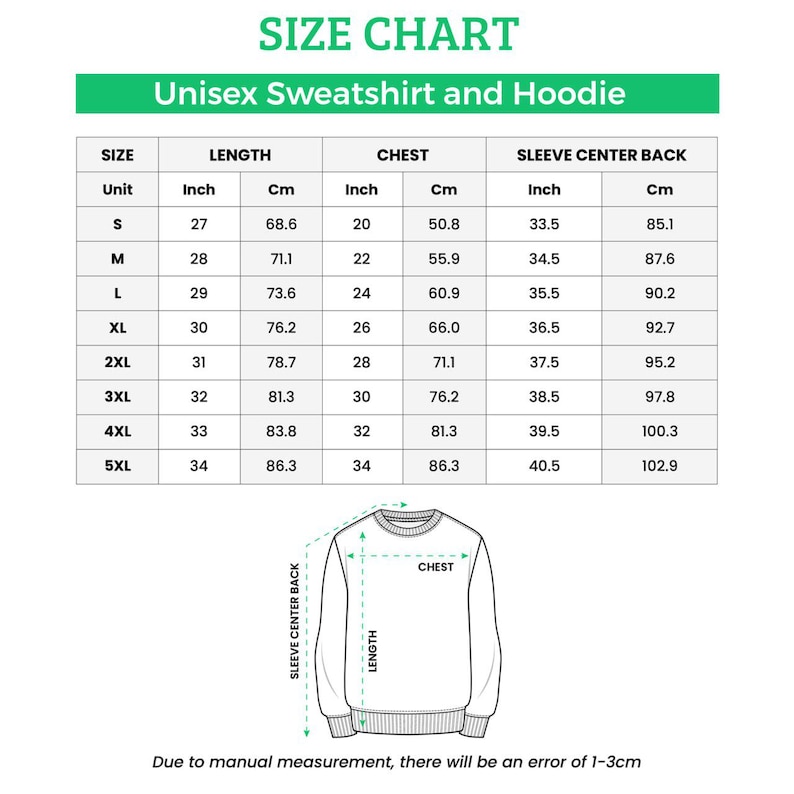 Pu&ograve; includere: Tabella delle taglie per felpe e felpe con cappuccio unisex. La tabella include misure in pollici e cm per lunghezza, petto e centro manica posteriore, dalla taglia S alla 5XL. Un diagramma illustra le misure.