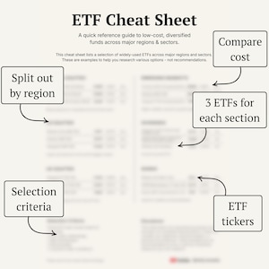 UK Investor ETF Cheat Sheet – Printable A4 Guide (PDF)