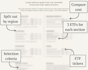 UK Investor ETF Cheat Sheet – Printable A4 Guide (PDF)
