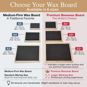 May include: A comparison chart for wax boards showing six rectangular sizes. The left side displays Medium-Firm Wax Boards in A5 (8.3 x 5.9 in), A4 (11.8 x 8.3 in), and A3 (16.5 x 11.8 in). The right side shows Premium Beeswax Boards in A5+ (9.8 x 7.5 in), A4+ (13.4 x 9.8 in), and A3+ (18.1 x 13.4 in).