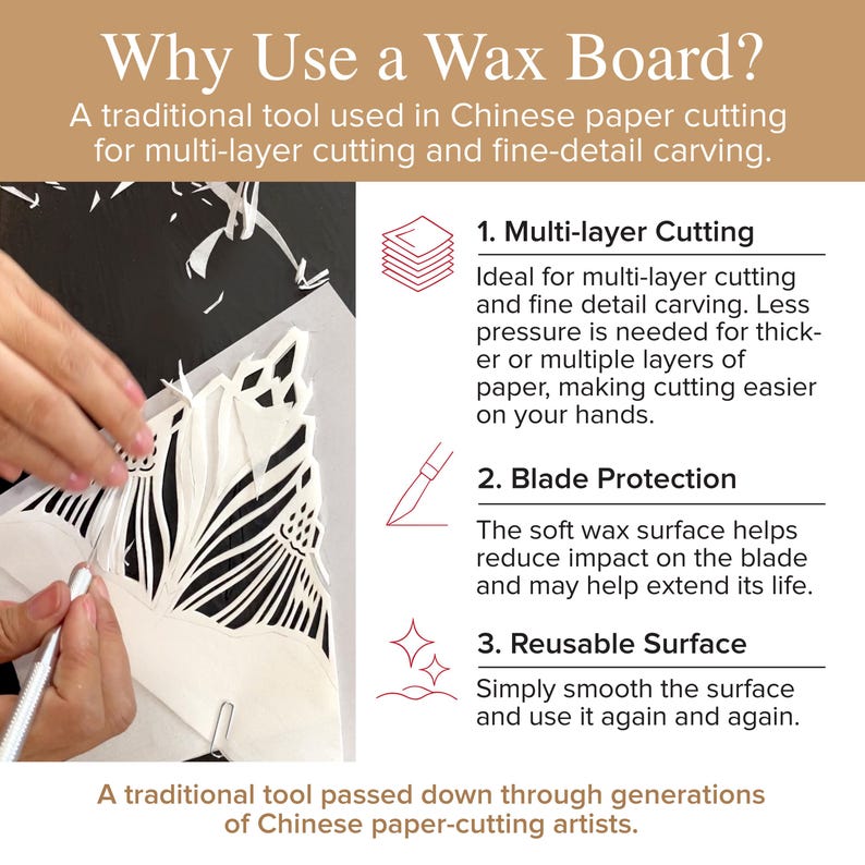 May include: A wax board for paper cutting with text explaining its benefits: multi-layer cutting, blade protection, and a reusable surface. The image shows a craft knife cutting intricate white paper patterns on a dark surface.