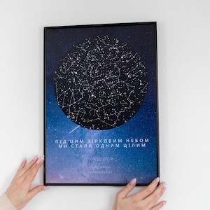 Carte des étoiles personnalisée du ciel nocturne
