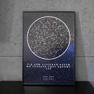 Mapa estelar personalizado en azul marino