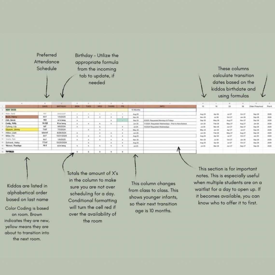 Class Roster Spreadsheet | Childcare Classroom Tracker | Schedule ...