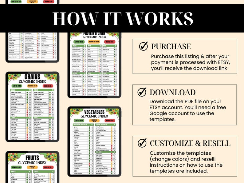 PLR Glycemic Index Food Chart, Low Glycemic Diet Canva Template, PLR Editable Canva Template, Commercial Use Resell Rights image 10