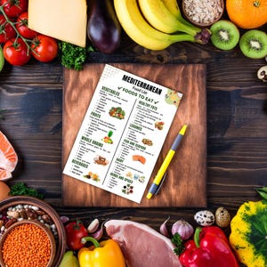 PLR Glycemic Index Food Chart, Low Glycemic Diet Canva Template, PLR Editable Canva Template, Commercial Use Resell Rights image 16