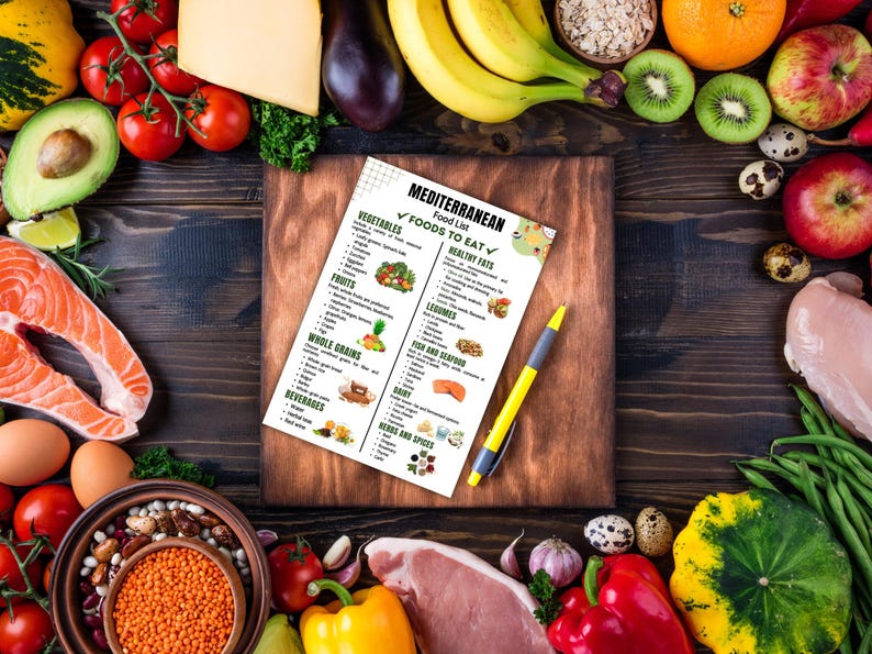 PLR Glycemic Index Food Chart, Low Glycemic Diet Canva Template, PLR Editable Canva Template, Commercial Use Resell Rights image 16