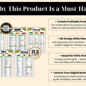 PLR Glycemic Index Food Chart, Low Glycemic Diet Canva Template, PLR Editable Canva Template, Commercial Use Resell Rights image 6