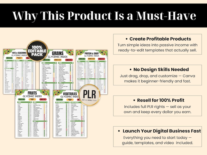 PLR Glycemic Index Food Chart, Low Glycemic Diet Canva Template, PLR Editable Canva Template, Commercial Use Resell Rights image 6