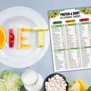 May include: A white plate with the word "DIET" spelled out using orange, watermelon, banana, and cucumber slices. A chart titled "Protein & Dairy Glycemic Index" is visible, along with various healthy food items.