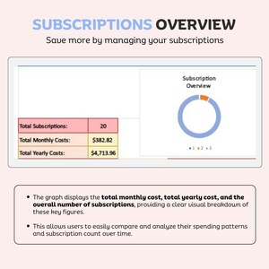 Subscription Tracker Excel, Auto Subscription Tracker Google Sheets ...